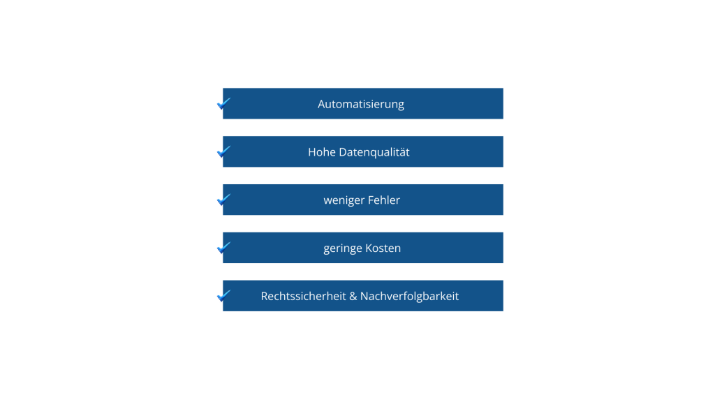 Vorteile der X-Rechnung: Automatisierung, hohe Datenqualität, weniger Fehler, geringe Kosten sowie Rechtssicherheit und Nachverfolgbarkeit