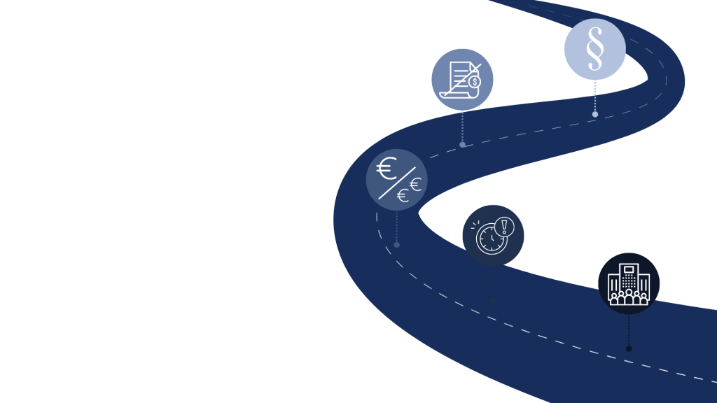 Grafische Darstellung eines Zeitpfads zur Einführung der E-Rechnung mit Symbolen für Recht, Kosten, Prozesse, Fristen und Unternehmen.